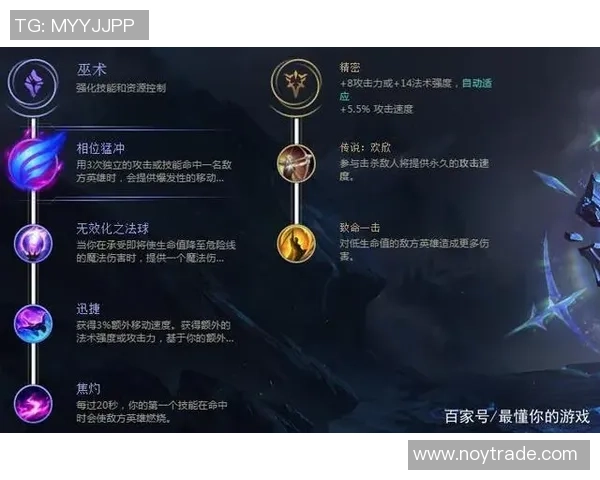 深度对话：赵强在英雄联盟中的成长与挑战之路